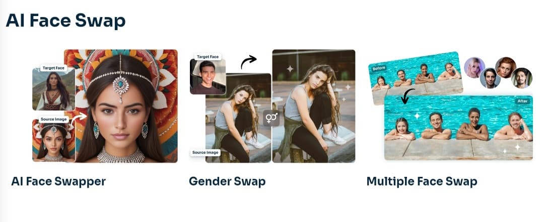 Swap faces in single or group photos - free AI face swap tool at aiease.ai