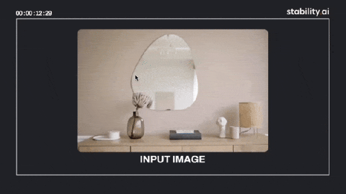 مثال توضيحي على تحويل صورة ثابتة إلى مقطع ثلاثي الأبعاد مع تحكم بالكاميرا