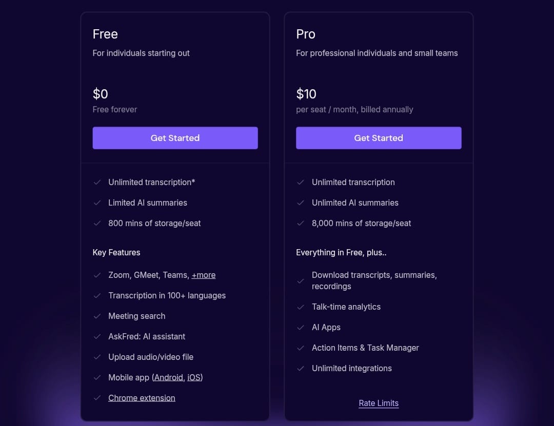 Two tables illustrating Fireflies.ai pricing, with one showing the Free plan features and the other the Professional plan features costing $10 monthly