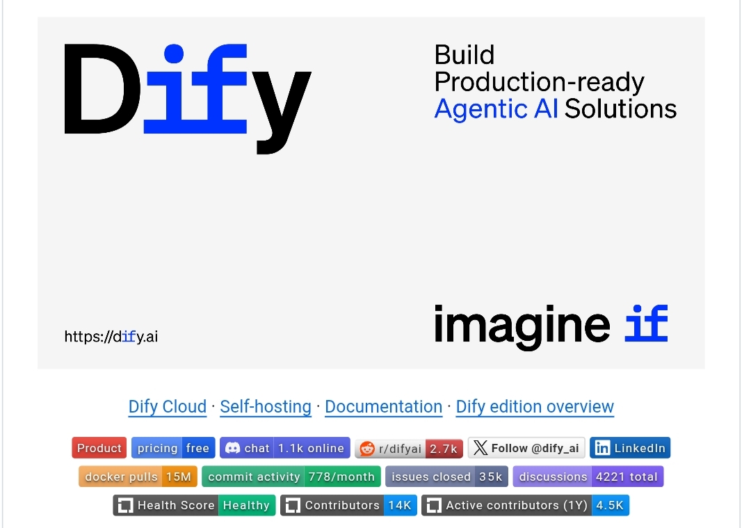 منصة Dify مفتوحة المصدر لبناء تطبيقات الذكاء الاصطناعي وهندسة الوكلاء الذكيين ومسارات العمل.