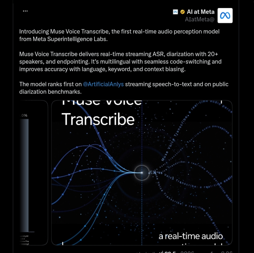 لقطة شاشة لمنشور الحساب الرسمي AI at Meta على منصة X يعلن إطلاق نموذج Muse Voice Transcribe وتصدره اختبارات النسخ الصوتي المتدفق.